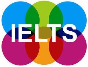 IELTS Sprachtests